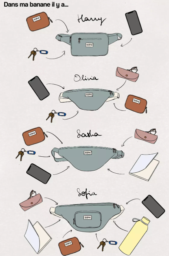 SAC BANANE SASHA L