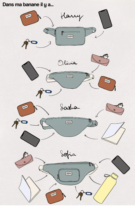Sac banane Olivia matelassé