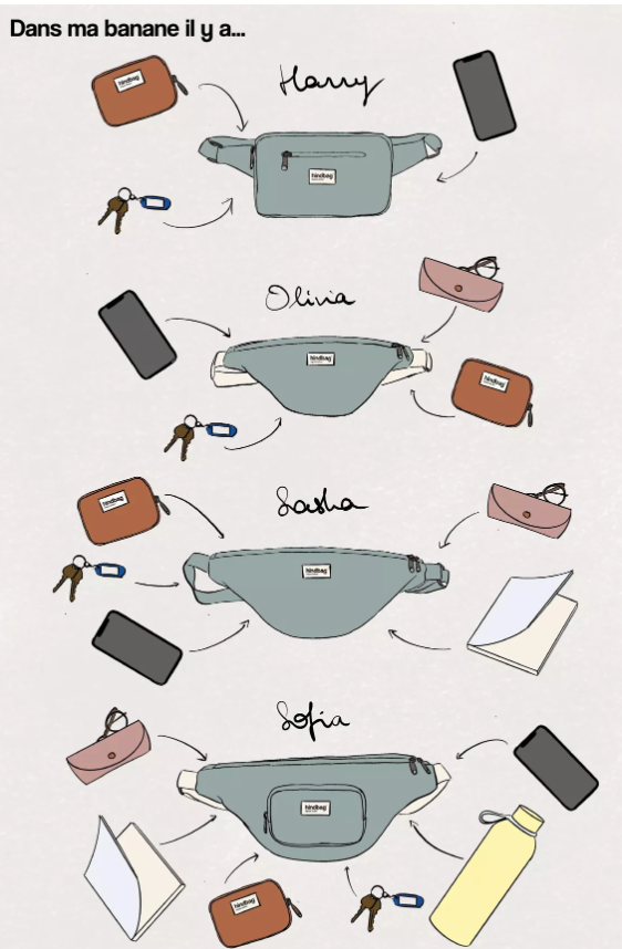 Sac Banane Sofia